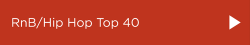 Skylist: Rnb Hip Hop Top 40